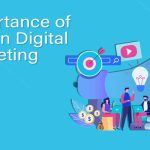 What is SEO Digital Marketing